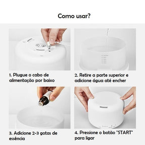 Aromatizador de Ambiente Elétrico Abajur Difusor AromaLux™